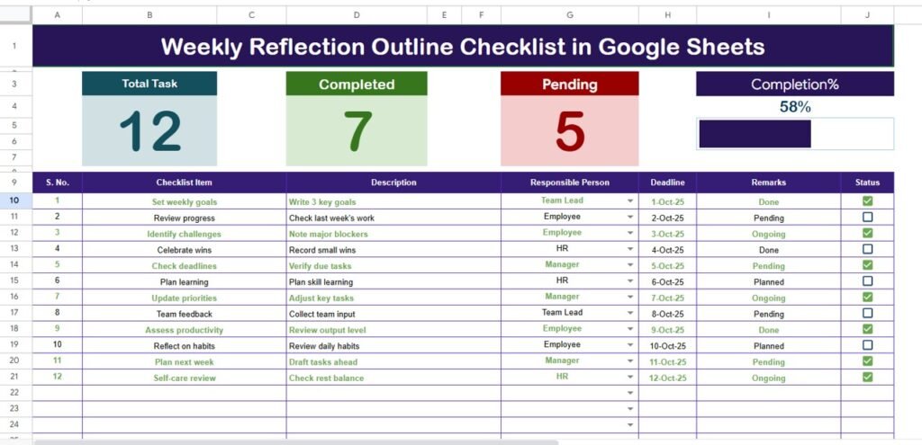 Weekly Reflection Outline Checklist in Google Sheets