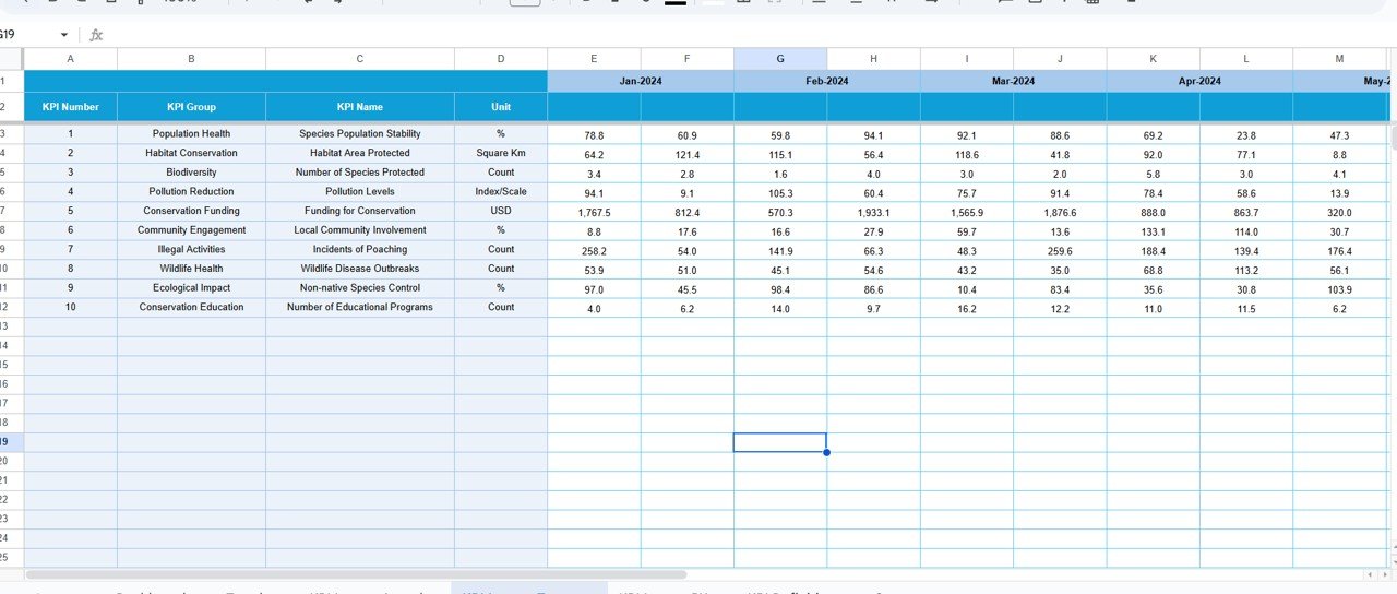 Target Sheet Tab