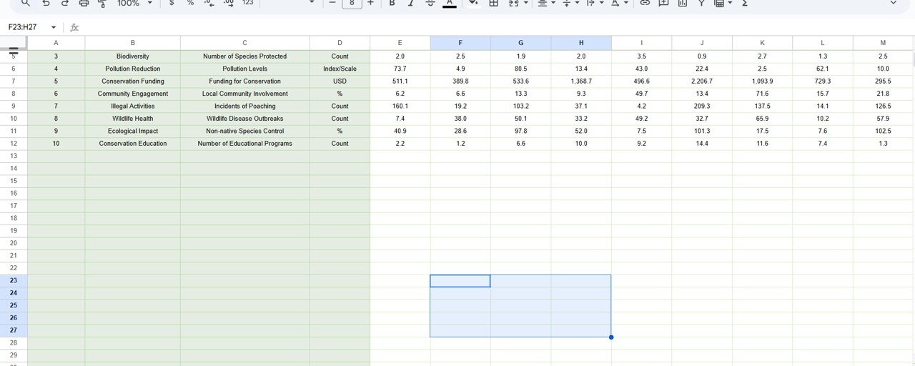 Previous Year Numbers Sheet