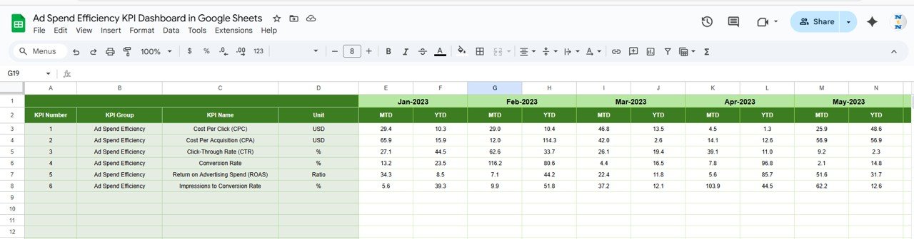 Previous Year Number Sheet