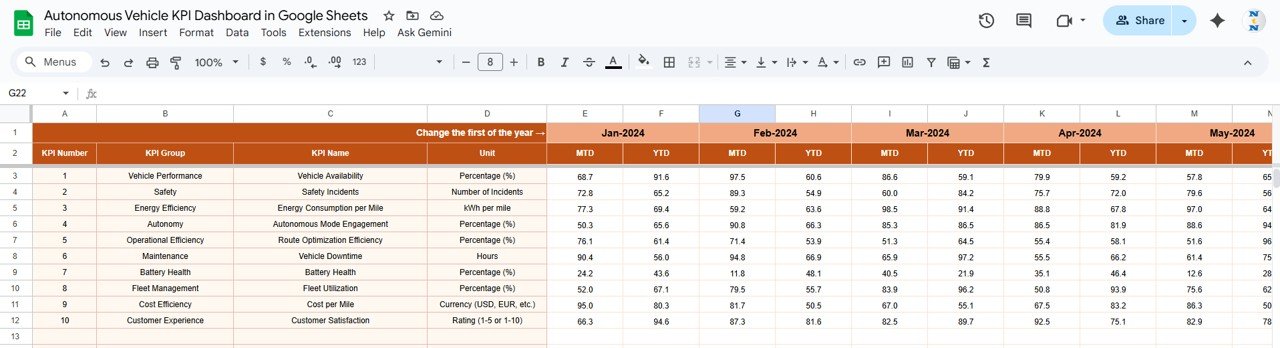  Actual Number Sheet Tab