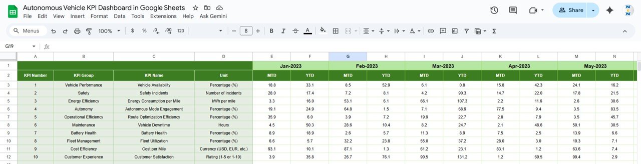  Previous Year Number Sheet Tab