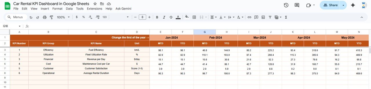  Actual Number Sheet Tab