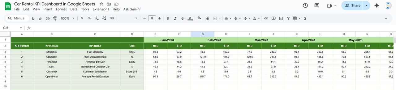  Previous Year Number Sheet Tab