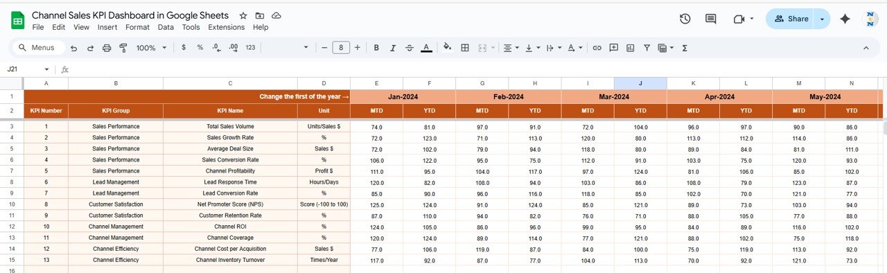 Actual Number Sheet Tab