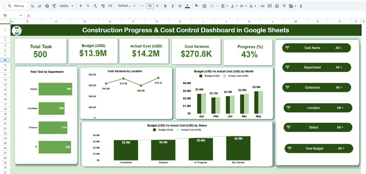 Construction Progress & Cost Control Dashboard in Google Sheets