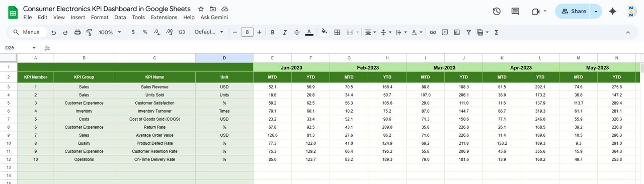  Previous Year Number Sheet Tab