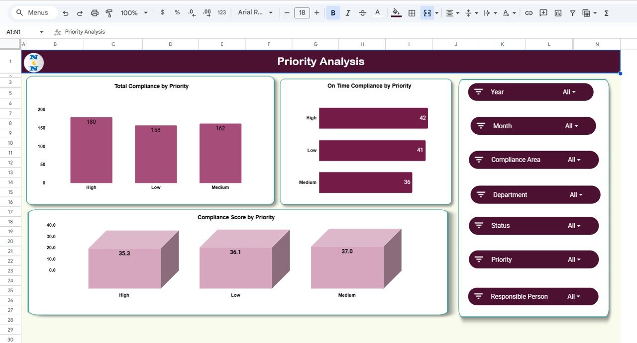 Priority Analysis Sheet