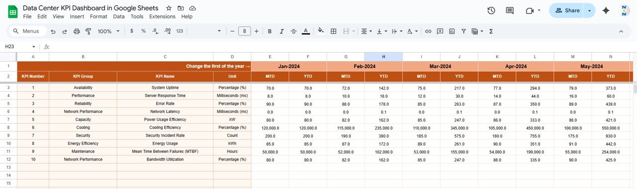  Actual Number Sheet Tab