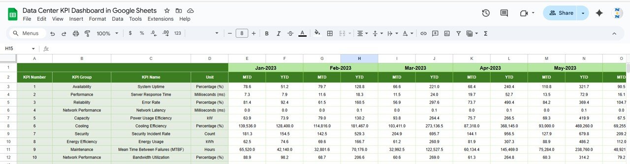  Previous Year Sheet Tab