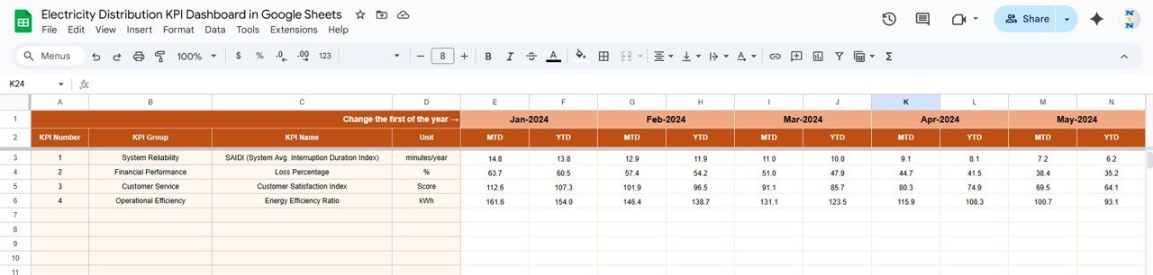  Actual Number Sheet Tab