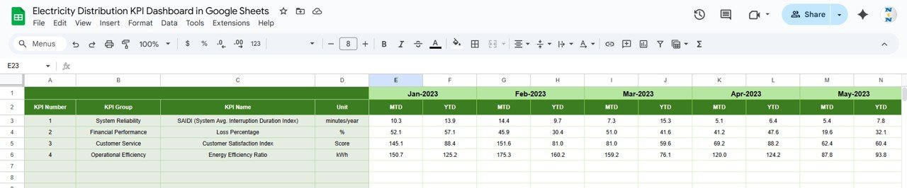  Previous Year Number Sheet Tab