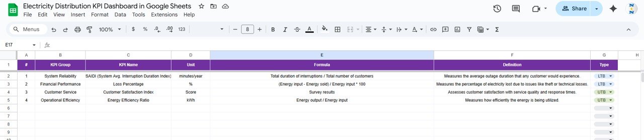  KPI Definition Sheet Tab