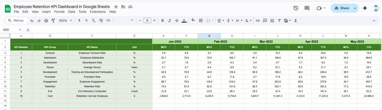 Previous Year Number Sheet Tab