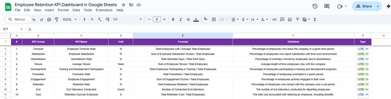 KPI Definition Sheet Tab