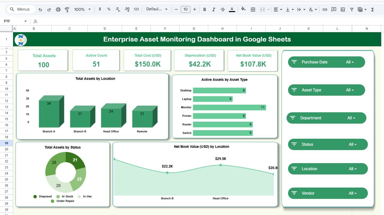 Enterprise Asset Monitoring Dashboard in Google Sheets