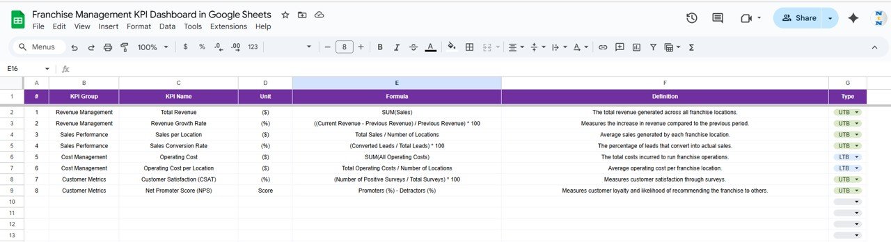 KPI Definition Sheet Tab