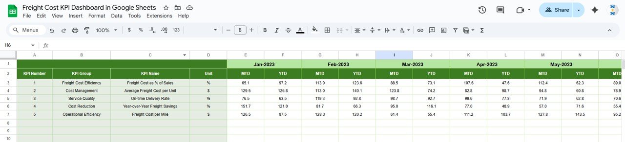 Previous Year Number Sheet Tab