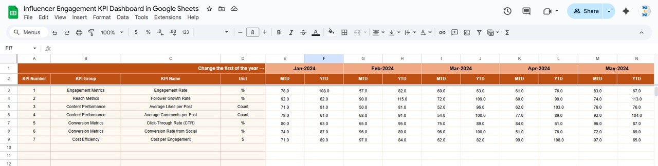 Actual Number Sheet Tab
