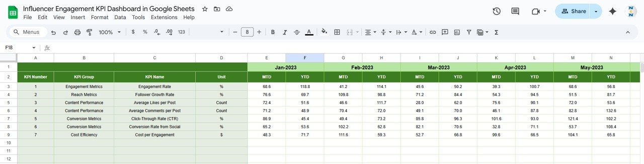  Previous Year Numbers Sheet