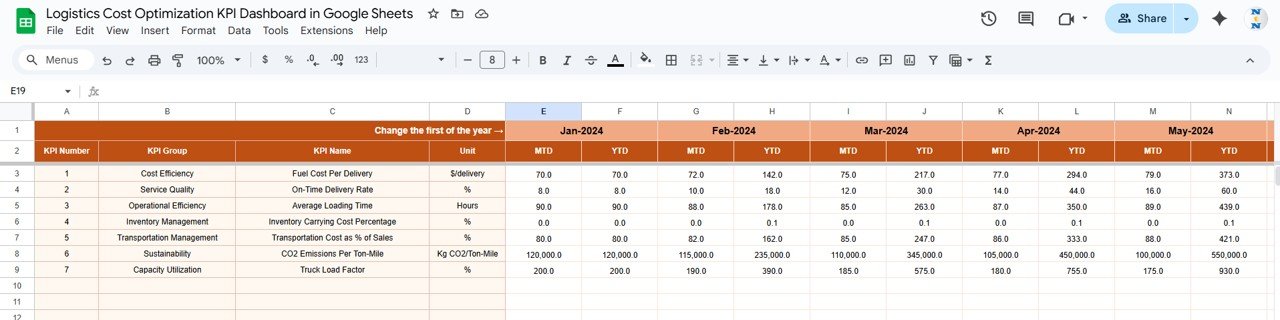  Actual Number Sheet Tab