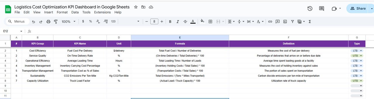  KPI Definition Sheet Tab