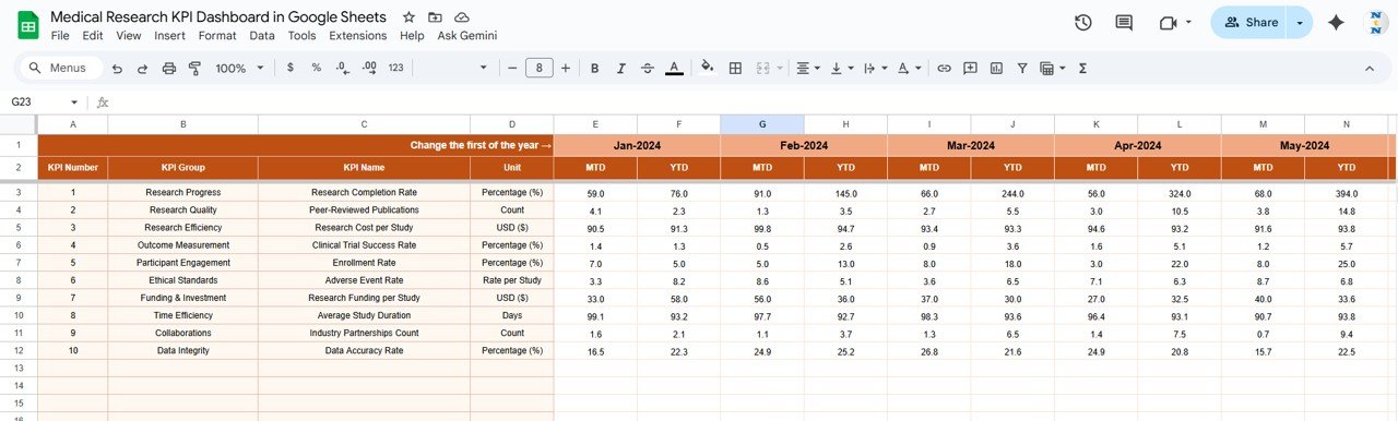 Actual Number Sheet Tab