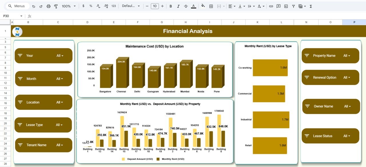 Financial Analysis Section