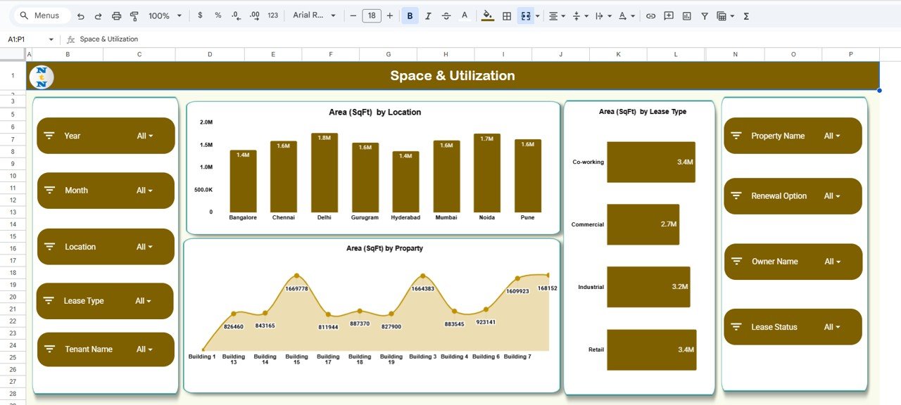 Space & Utilization Analysis