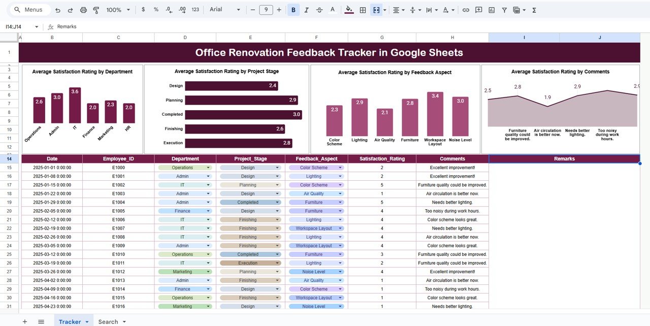Office Renovation Feedback Tracker in Google Sheets