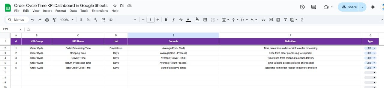 KPI Definition Sheet Tab