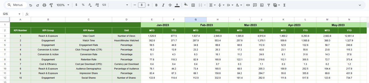 Previous Year Number Sheet Tab