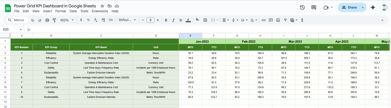  Previous Year Number Sheet Tab