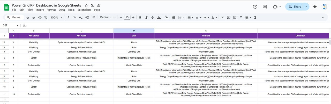  KPI Definition Sheet Tab