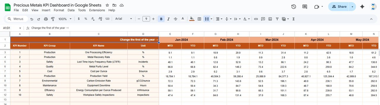  Actual Number Sheet Tab