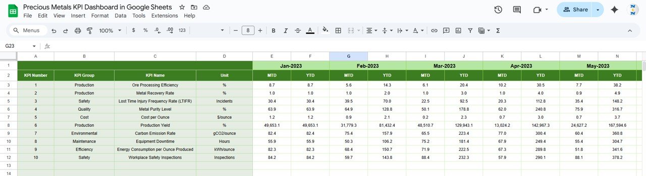  Previous Year Number Sheet Tab
