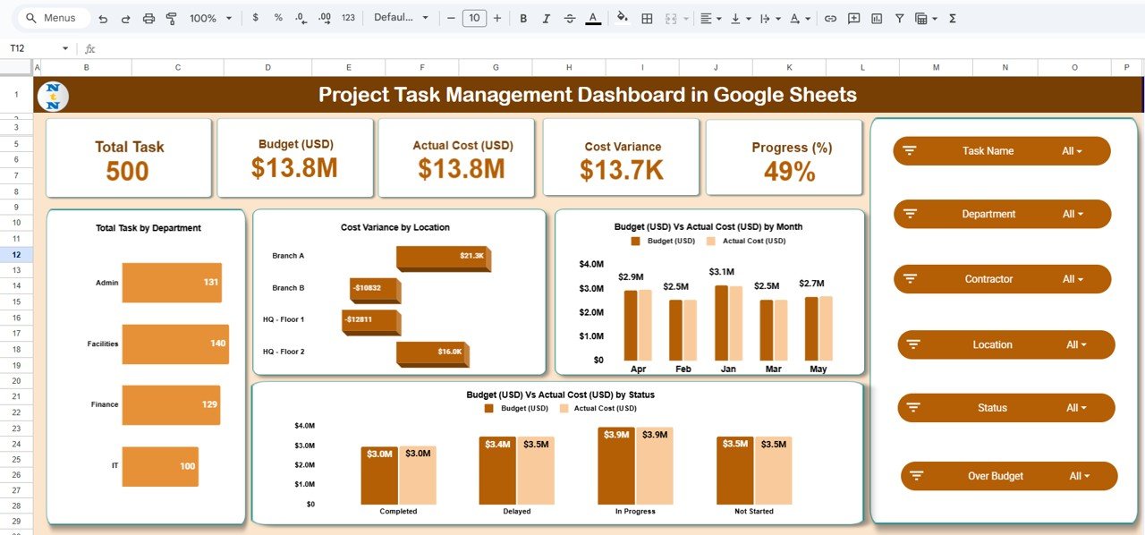 Project Task Management Dashboard in Google Sheets