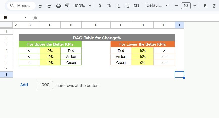 Color Settings Sheet Tab