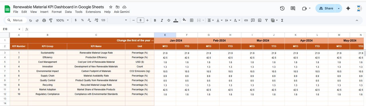  Actual Number Sheet Tab