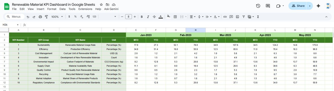  Previous Year Number Sheet Tab