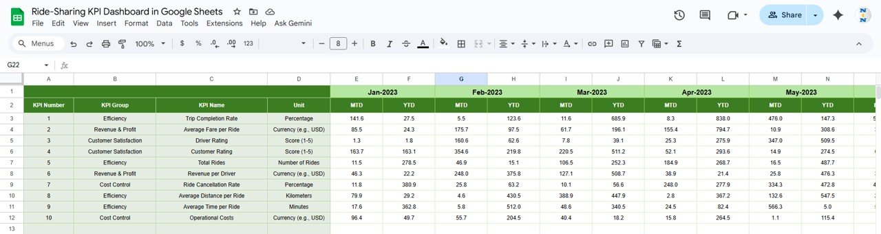 Previous Year Number Sheet Tab