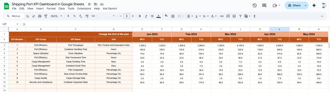 Actual Number Sheet Tab