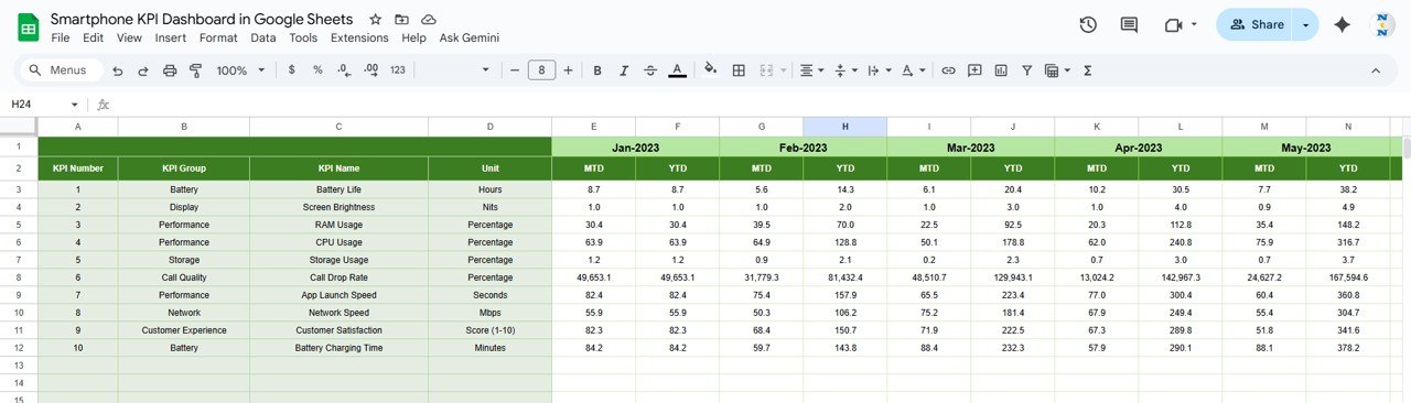  Previous Year Number Sheet Tab