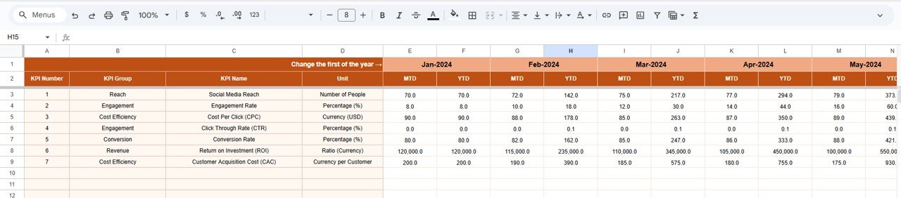 Actual Number Sheet Tab