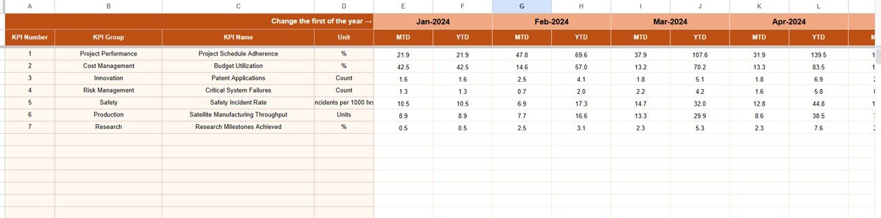  Actual Numbers Sheet Tab