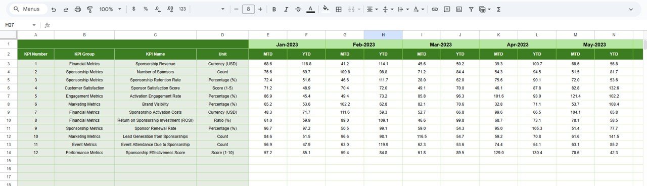 Previous Year Number Sheet Tab