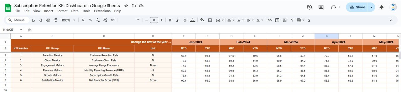 Actual Numbers Sheet