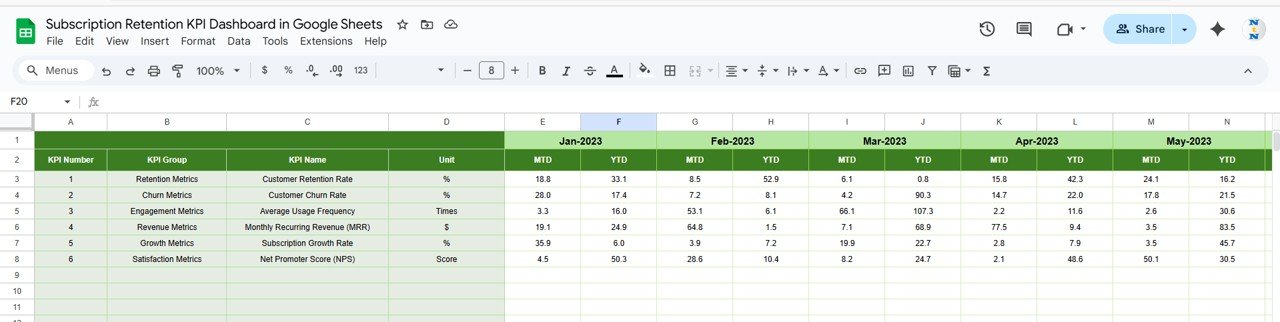 Previous Year Numbers Sheet