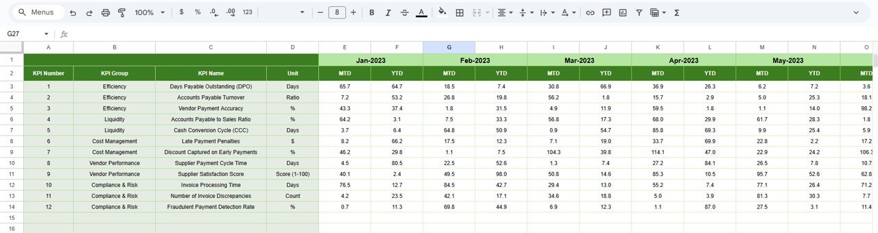 Previous Year Number Sheet Tab