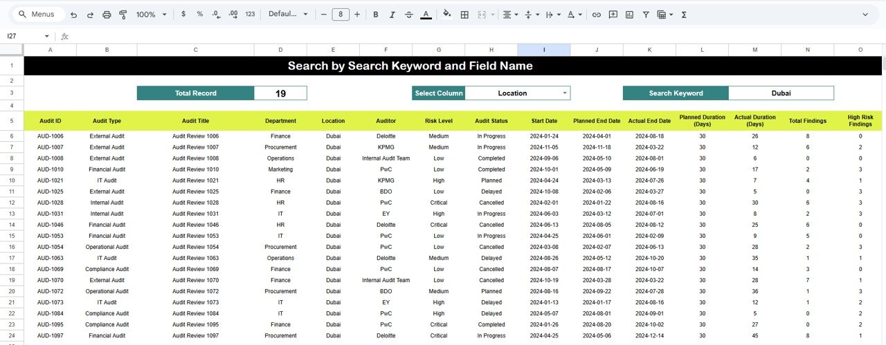 Search Functionality